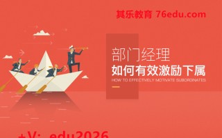 部门经理如何有效激励下属（7集） mp4高清无水印视频教程网盘免费下载