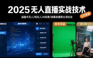 2025无人直播实战技术-8月，涵盖半无人/纯无人/AI实景/绿幕录播等主流玩法