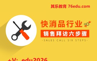 快消品行业-销售拜访六步骤（7集） mp4高清无水印视频教程网盘免费下载