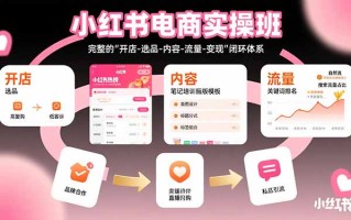 小红书电商实操班：完整的”开店-选品-内容-流量-变现”闭环体系
