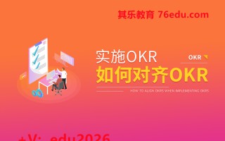 实施OKR之如何对齐OKR mp4高清无水印视频教程网盘免费下载