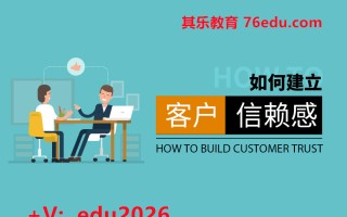 如何建立客户信赖感（3集） mp4高清无水印视频教程网盘免费下载