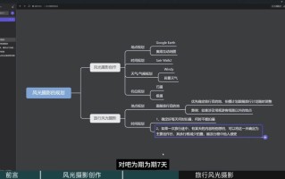 风光摄影大师之路(拍摄+后期)