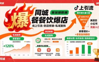 同城餐饮爆店课：线上引流-到店核销-私域复购，新客增长+老客复购翻倍目标