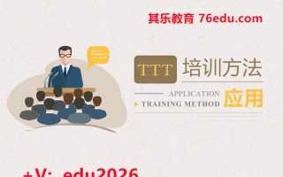 TTT培训方法应用（2集） mp4高清无水印视频教程网盘免费下载