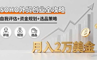 SOHO外贸创业全攻略，自我评估+资金规划+选品策略，月入2万美金