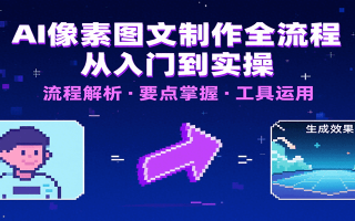 AI像素图文制作全流程：内容要点、文案选择及所用工具，助你快速入局