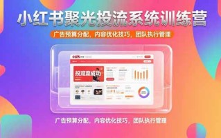 小红书聚光投流系统训练营，广告预算分配，内容优化技巧，团队执行管理