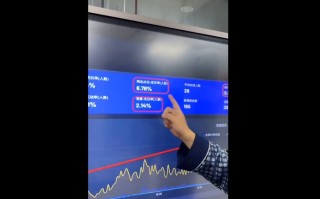 大播汇·视频号直播+抖音直播，微付费起号速成心法