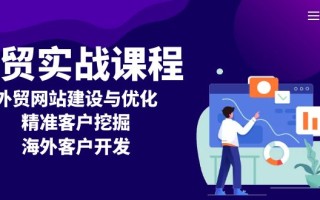 外贸实战课程：外贸网站建设与优化，精准客户挖掘，海外客户开发