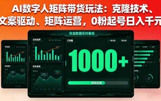 AI数字人矩阵带货玩法：克隆技术、文案驱动、矩阵运营，0粉起号日入千元
