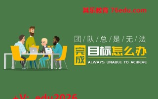 团队总是无法完成目标怎么办（3集） mp4高清无水印视频教程网盘免费下载