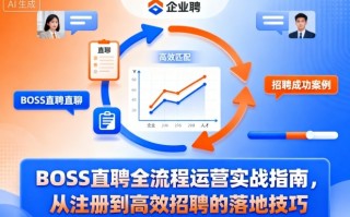 BOSS直聘全流程运营实战指南，从注册到高效招聘的落地技巧