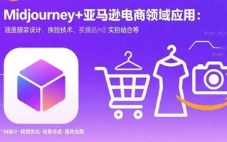 Midjourney+电商领域商业应用：涵盖服装设计、换脸技术、实拍结合等