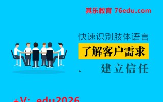 快速识别肢体语言-了解客户需求建立信任（3集） mp4高清无水印视频教程网盘免费下载