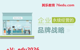 企业永续经营的品牌战略（4集） mp4高清无水印视频教程网盘免费下载