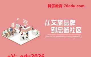 从文旅品牌到忠诚社区（3集） mp4高清无水印视频教程网盘免费下载