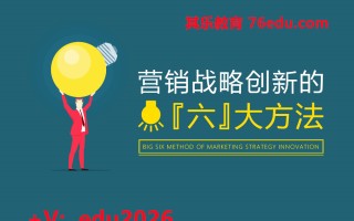 营销战略创新的六大方法（3集） mp4高清无水印视频教程网盘免费下载