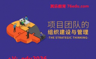 项目团队的组织建设与管理（6集） mp4高清无水印视频教程网盘免费下载