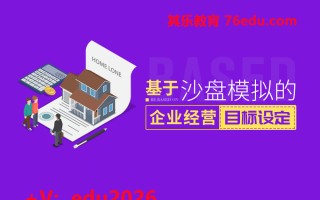 基于沙盘模拟的企业经营目标设定（7集） mp4高清无水印视频教程网盘免费下载