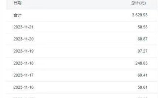 选对赛道赚大钱，视频搬运冷门平台，日入500+的保姆级教程