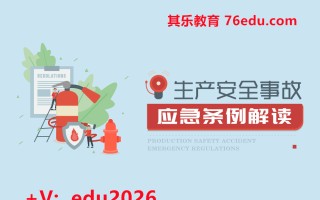 生产安全事故应急条例解读（2集） mp4高清无水印视频教程网盘免费下载