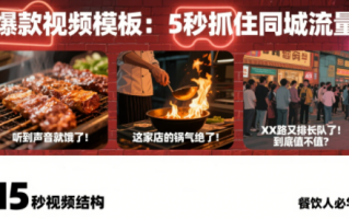 白泽老师·餐饮实体店短视频爆店