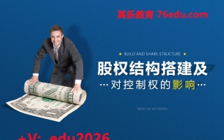 股权结构搭建及对控制权的影响（4集） mp4高清无水印视频教程网盘免费下载