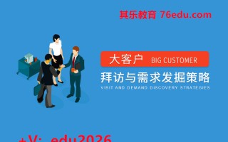 大客户拜访与需求发掘策略（3集） mp4高清无水印视频教程网盘免费下载