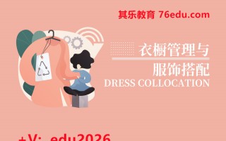 衣橱管理与服饰搭配（3集） mp4高清无水印视频教程网盘免费下载