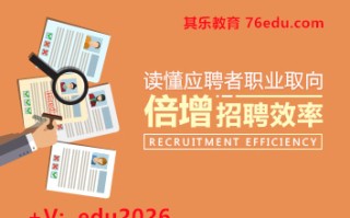 读懂应聘者职业取向，倍增招聘效率 mp4高清无水印视频教程网盘免费下载