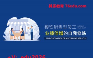 餐饮销售型员工业绩倍增的自我修炼（7集） mp4高清无水印视频教程网盘免费下载