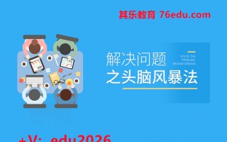 解决问题之头脑风暴法（4集） mp4高清无水印视频教程网盘免费下载