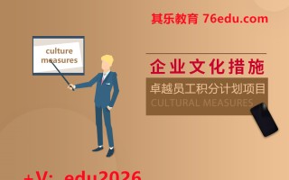 企业文化措施-卓越员工积分计划项目（2集） mp4高清无水印视频教程网盘免费下载