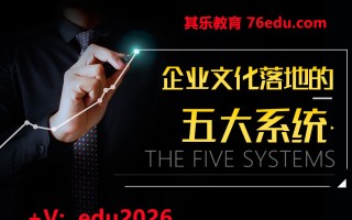 企业文化落地的五大系统 mp4高清无水印视频教程网盘免费下载