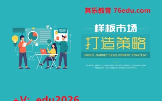 样板市场打造策略（5集） mp4高清无水印视频教程网盘免费下载