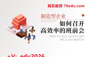 制造型企业如何召开高效率的班前会（2集） mp4高清无水印视频教程网盘免费下载