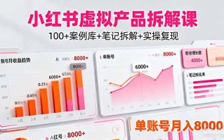 小红书虚拟产品拆解课：100+案例库+笔记拆解+实操复现，单账号月入8000+