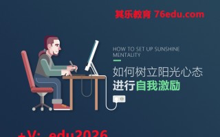 如何树立阳光心态进行自我激励（3集） mp4高清无水印视频教程网盘免费下载