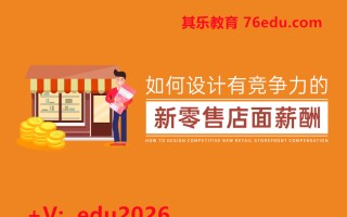 如何设计有竞争力的新零售店面薪酬（3集） mp4高清无水印视频教程网盘免费下载