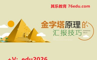 金字塔原理的汇报技巧（2集） mp4高清无水印视频教程网盘免费下载