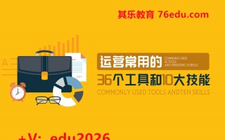 运营常用的36个工具和10大技能（2集） mp4高清无水印视频教程网盘免费下载