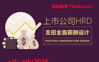 上市公司HRD支招全面薪酬设计（6集） mp4高清无水印视频教程网盘免费下载