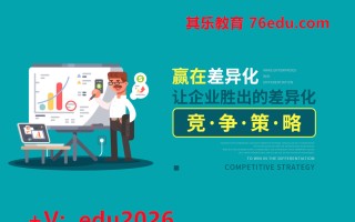 赢在差异化-让企业胜出的差异化竞争策略（2集） mp4高清无水印视频教程网盘免费下载