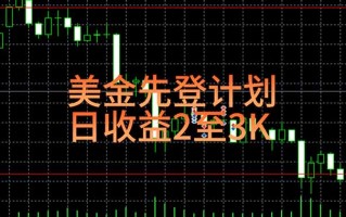 稳定做了7年的项目！日入2000至4000，日结，可来线下教学！