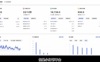 顾颖老师·小红书电商无货源