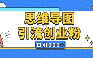 暴力引流全平台通用思维导图引流玩法ai一键生成日引200+