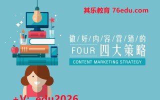 做好内容营销的四大策略 mp4高清无水印视频教程网盘免费下载