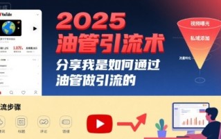 2025油管引流术，分享我是如何通过油管做引流的
