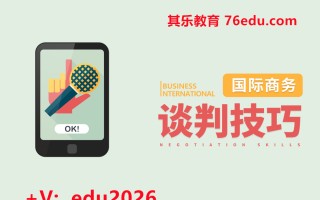 国际商务谈判技巧（5集）